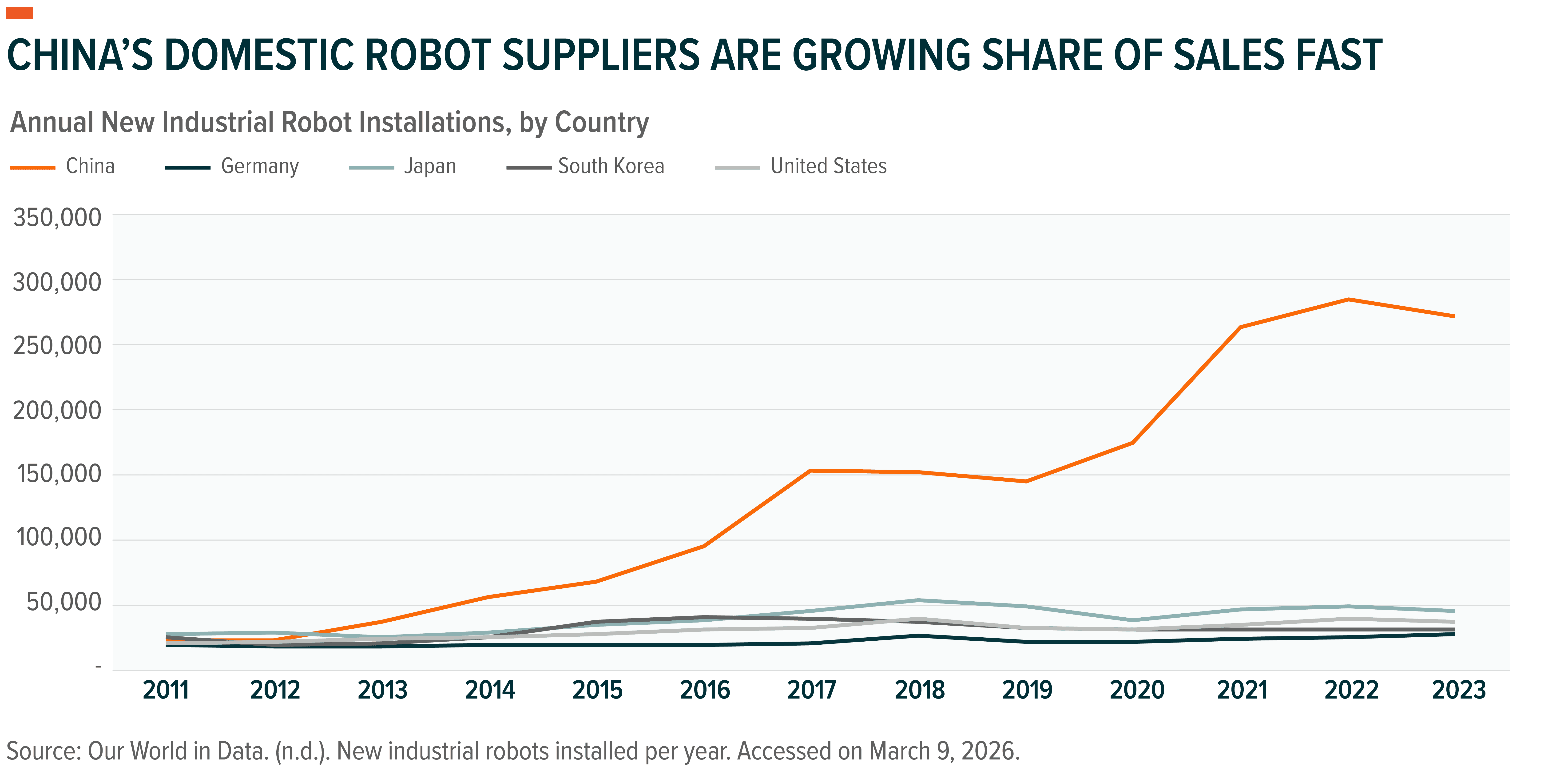 260313 - Robotics and AI_04.png